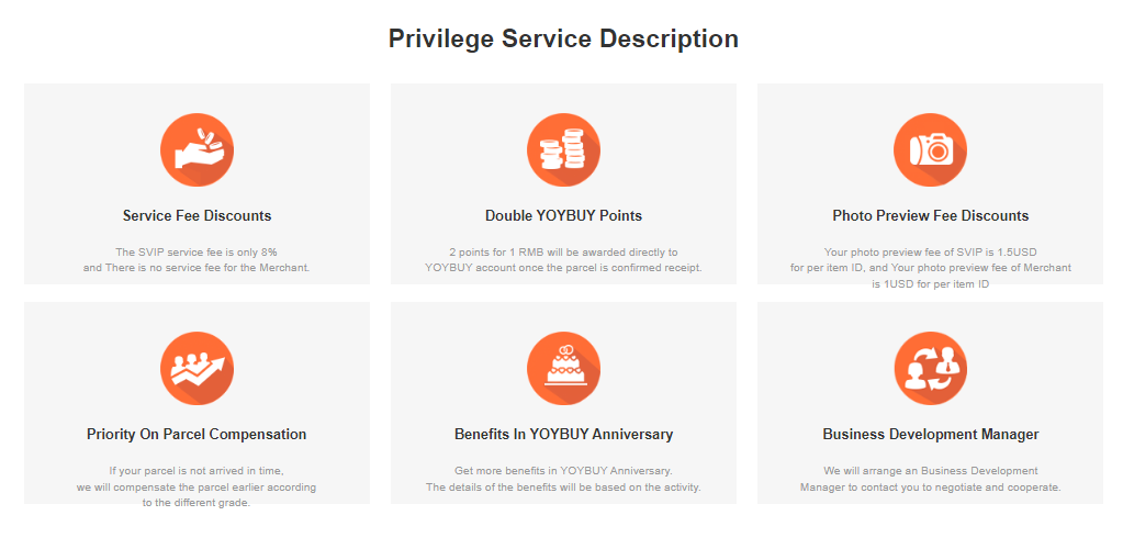 Privilege Service Description