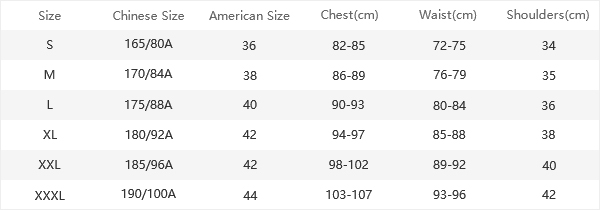 Reference Size Chart for Men’s Tops