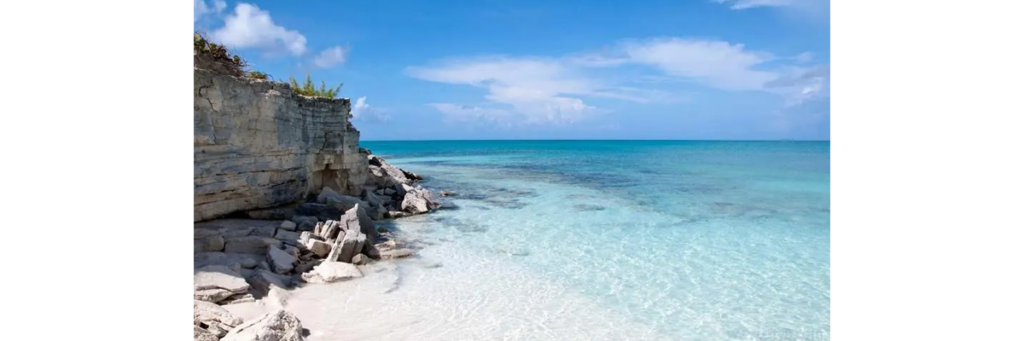 Turks and Caicos Islands Map